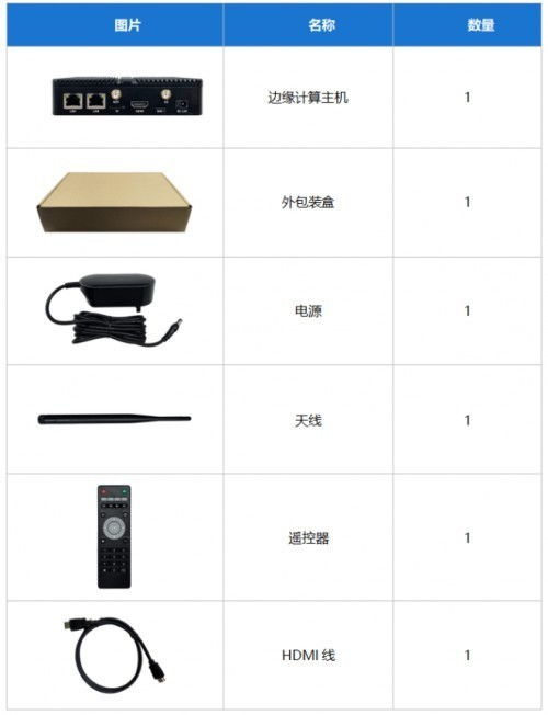 南京小威智能科技發(fā)布邊緣計(jì)算主機(jī)ECBox3576，加速產(chǎn)業(yè)智能化升級